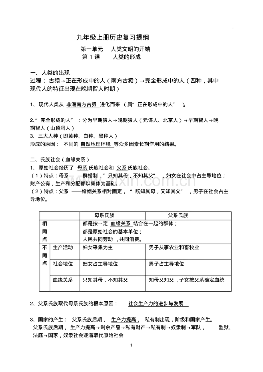 精编人教版九年级上册历史知识点归纳总结(全册).pdf_第1页