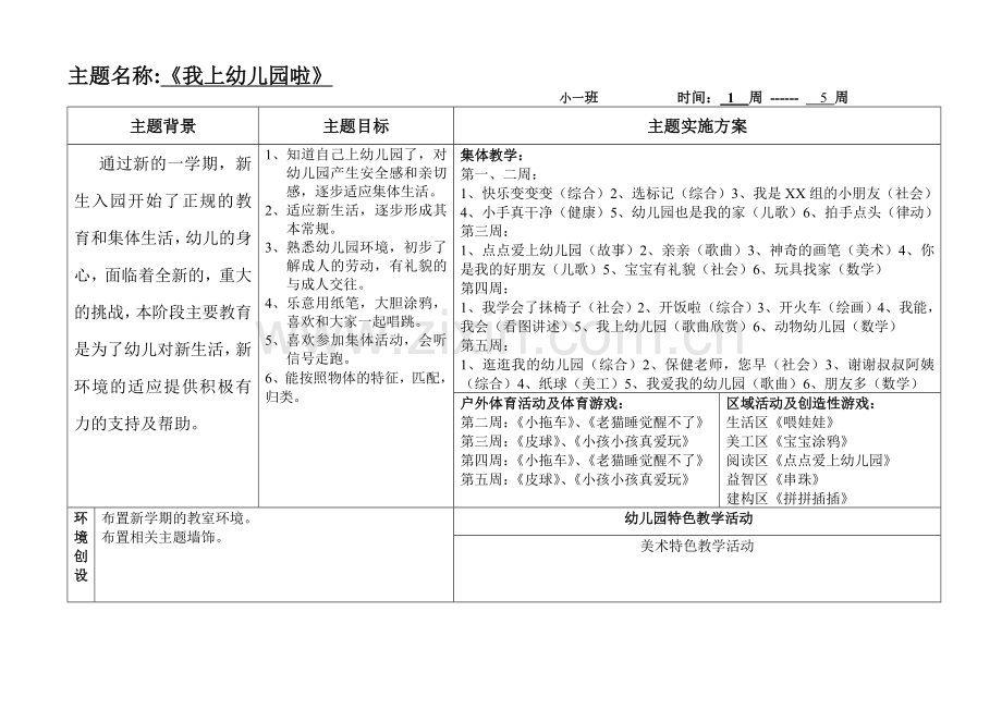 主题一：我上幼儿园啦.doc_第1页