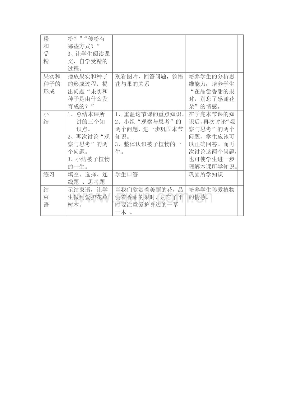 开花和结果教学设计.doc_第2页