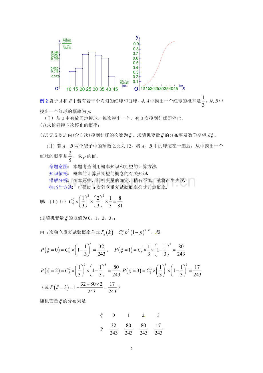 高三数学第二轮专题讲座复习：概率与统计.doc_第2页