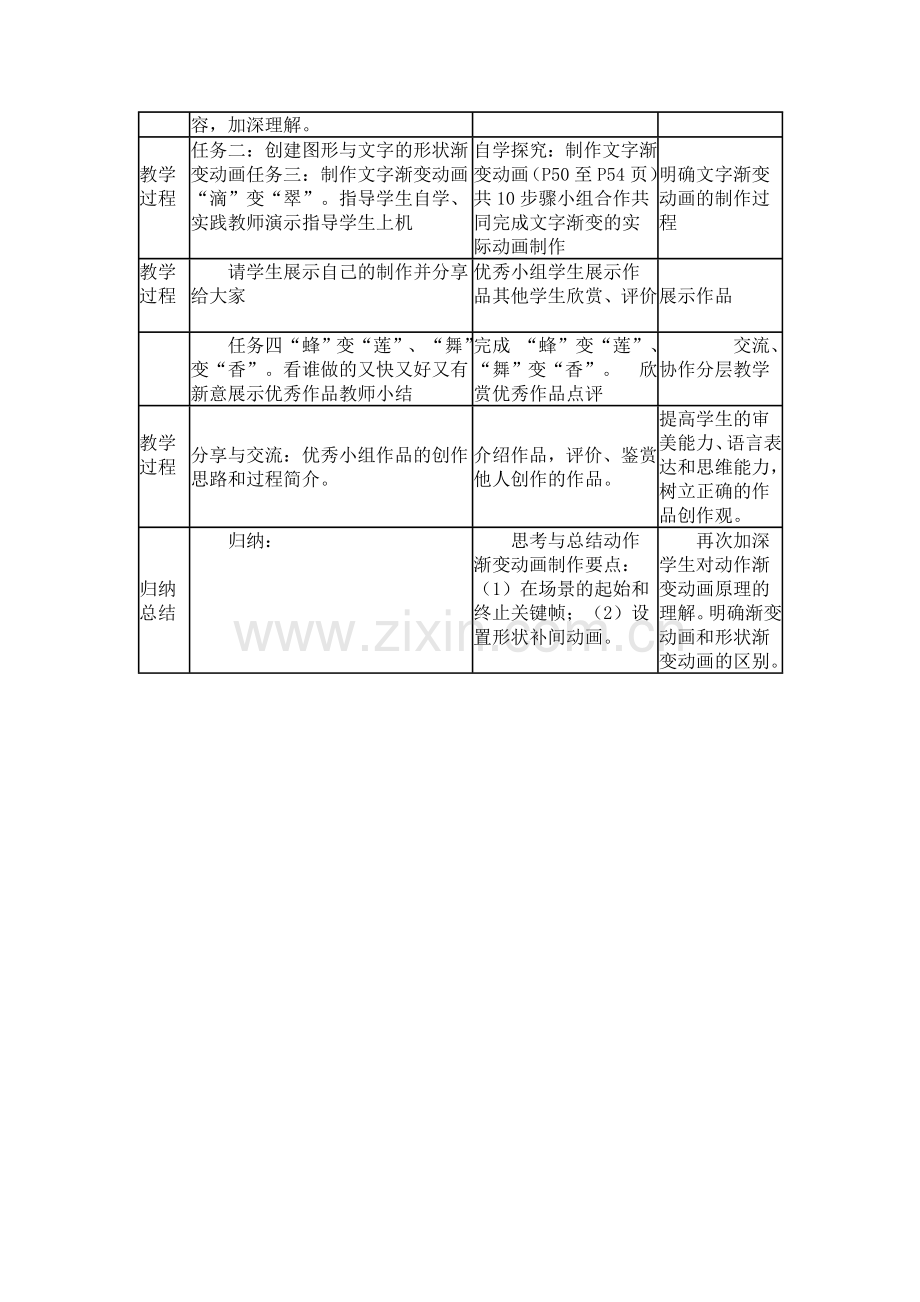 《形状渐变题文字》教学设计.doc_第2页