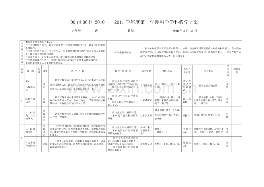 教科版六年级科学上册教学计划.doc_第1页