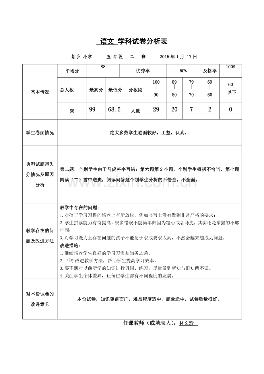 林文珍五年级语文学科试卷分析表.doc_第1页