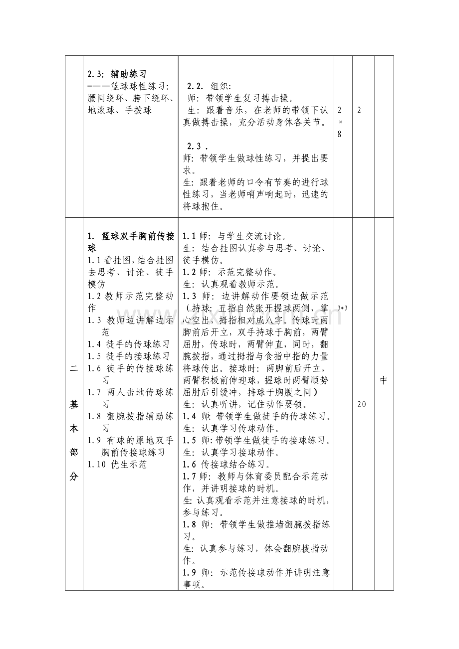 《篮球双手传接球》体育课时教学计划.doc_第2页