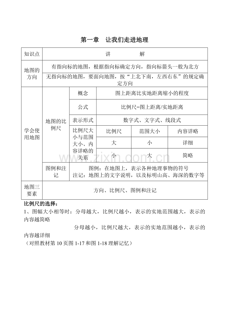 七年级地理上册知识点归纳文档.doc_第1页