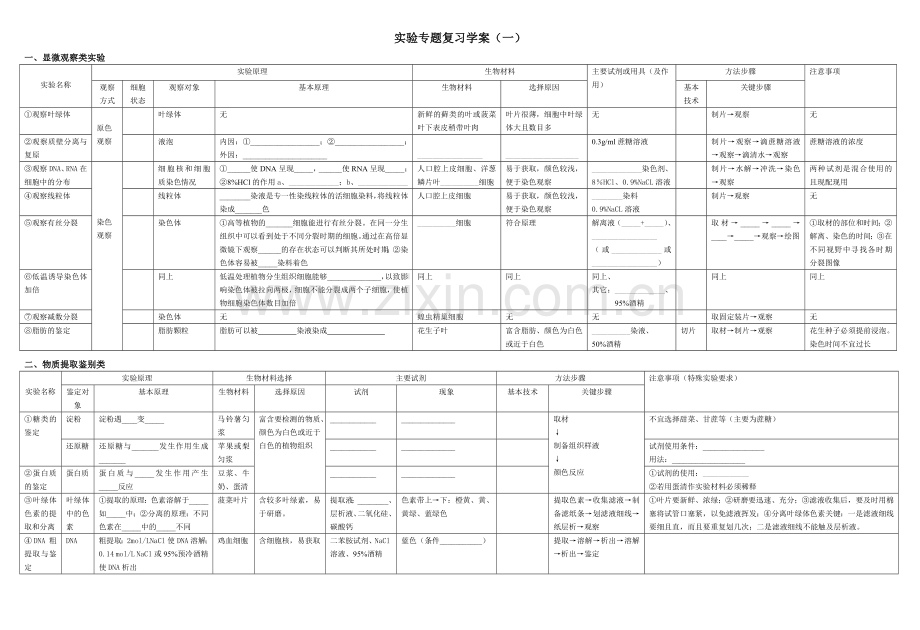 教材实验复习学案.doc_第1页