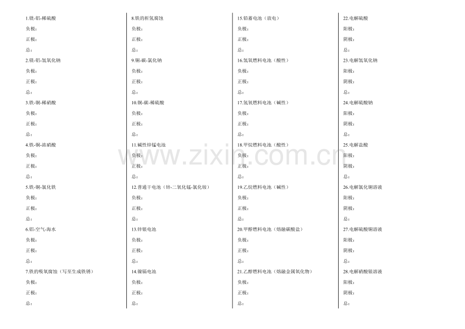 电化学方程式.doc_第1页