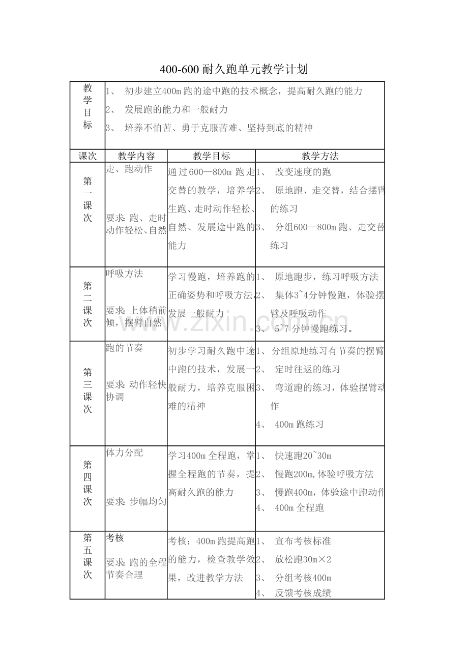 花式跳绳单元教学计划.doc_第2页