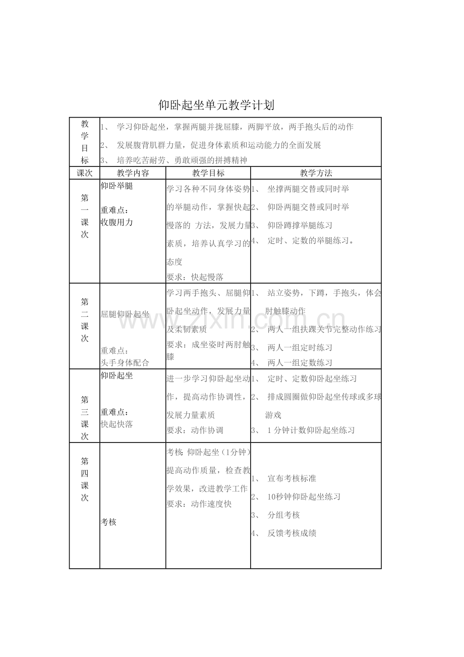 花式跳绳单元教学计划.doc_第3页