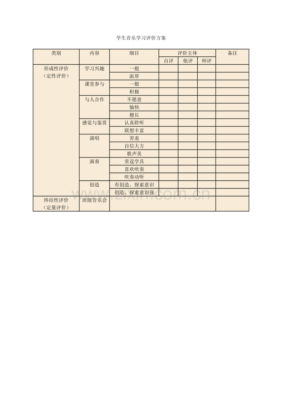 学生音乐学习评价方案.doc_第1页