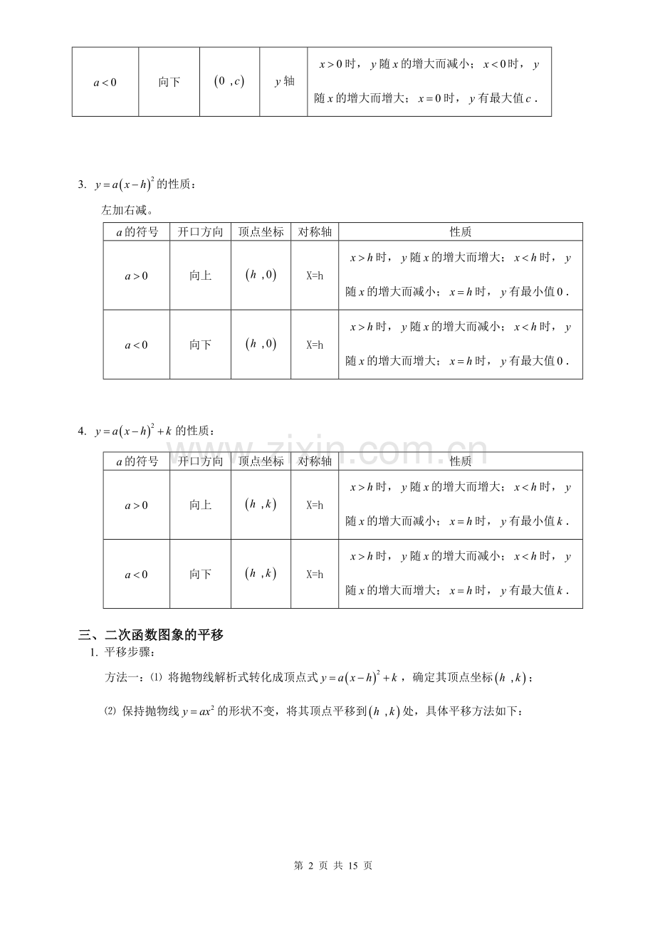 初三数学二次函数知识点总结与习题.doc_第2页