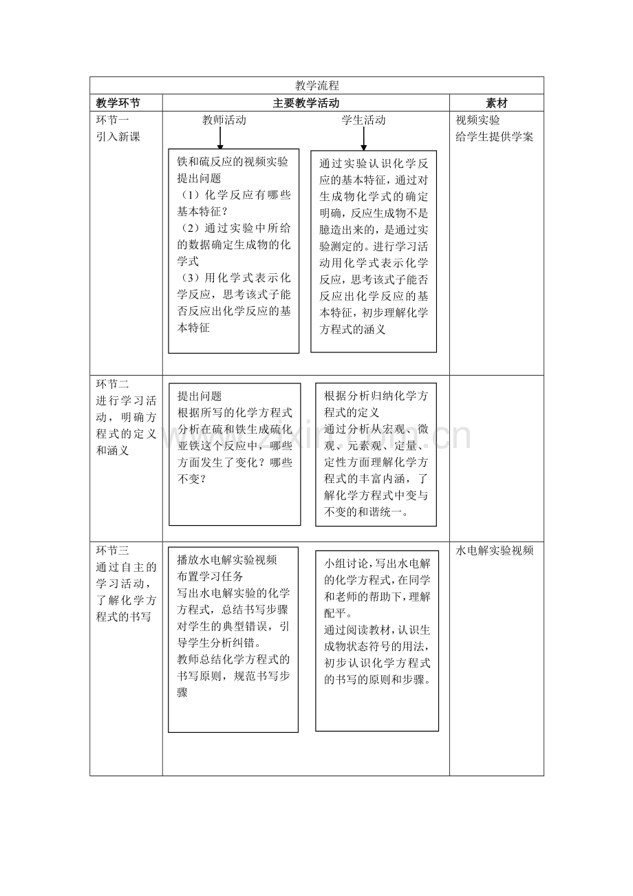 化学方程式教学设计.doc_第2页