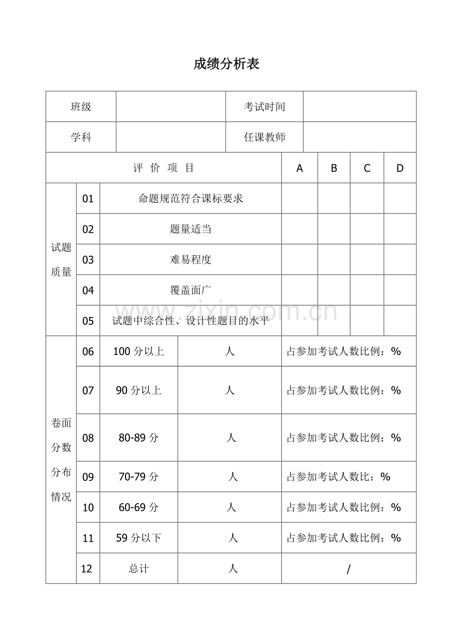 考试成绩分析表.doc_第1页