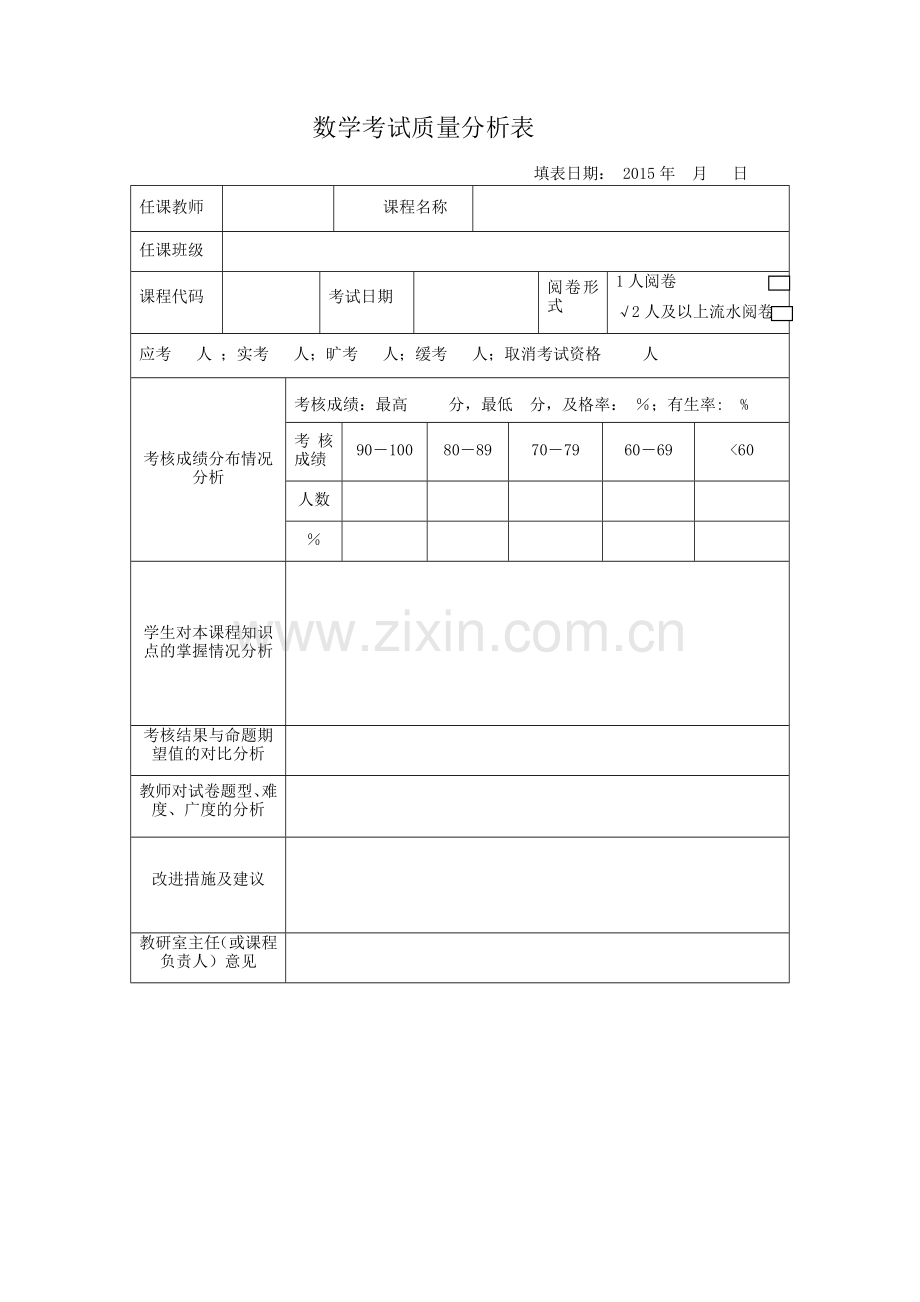 课程考试质量分析表.doc_第1页