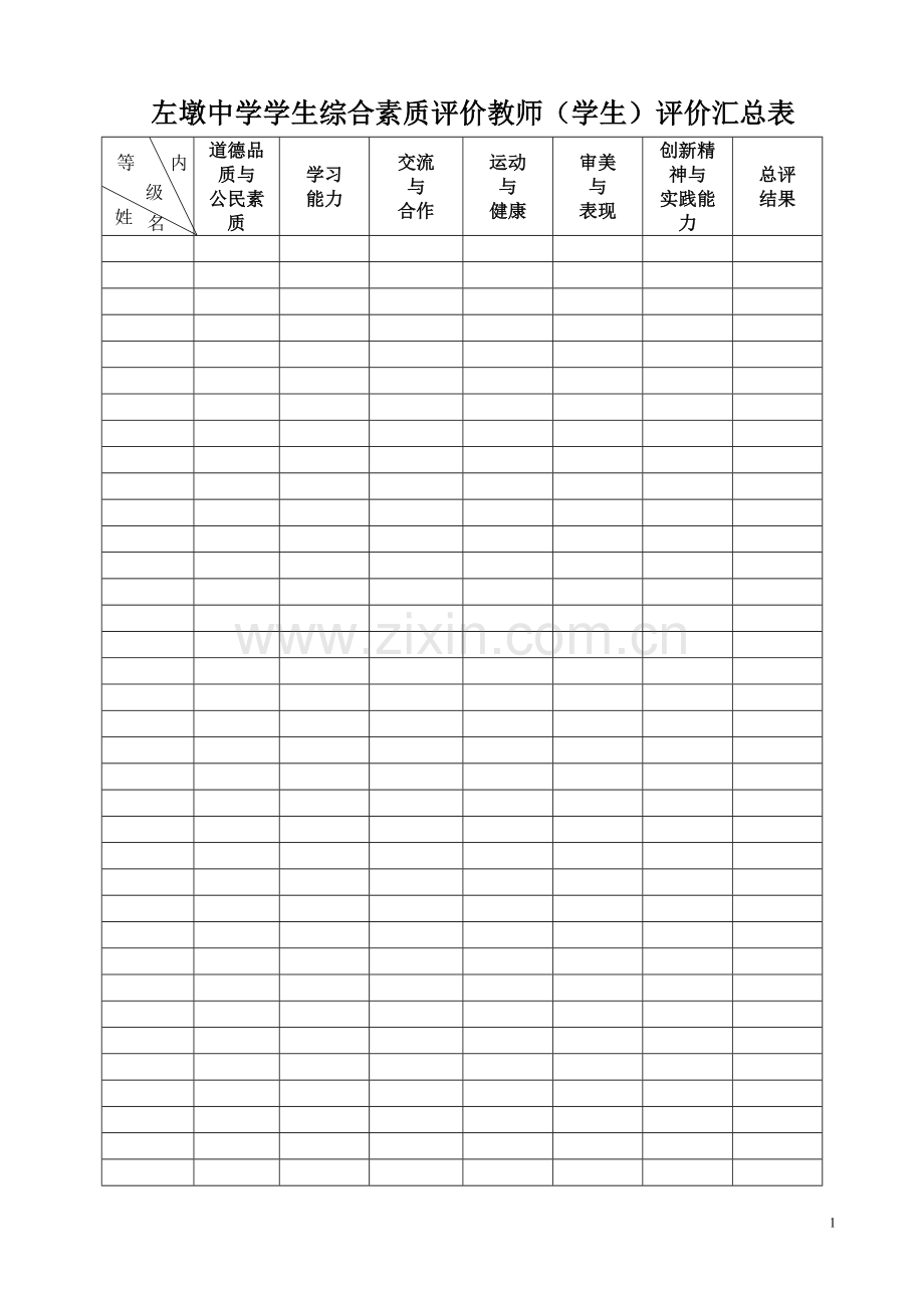 左墩中学学生综合素质评价教师（学生）评价汇总表.doc_第1页