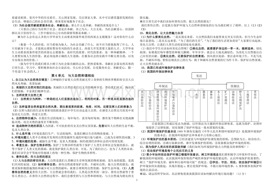 思品八年级下复习知识要点.doc_第2页