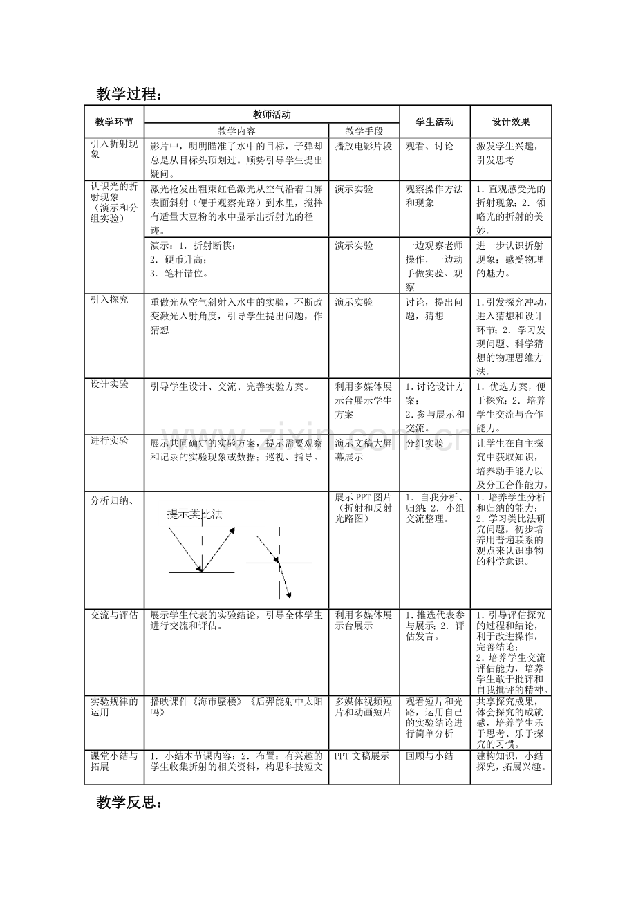 《光的折射》教学设计.docx_第2页