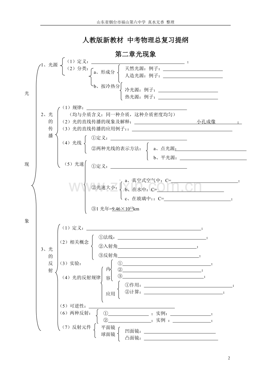 中考物理总复习提纲.doc_第2页