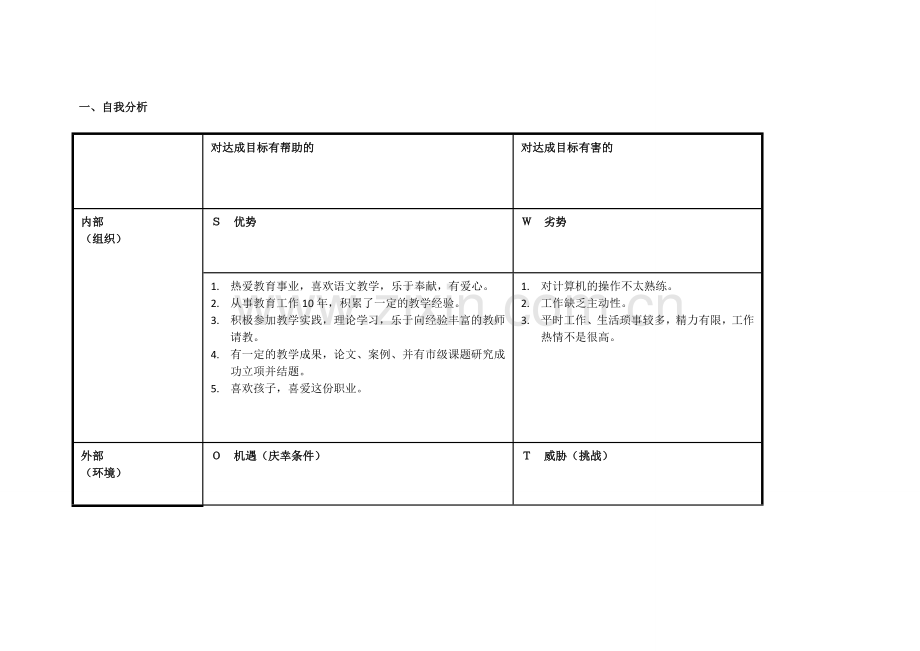 个人诊断SWOT分析表_.doc_第1页