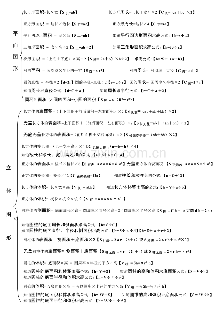 各种图形计算公式.doc_第1页