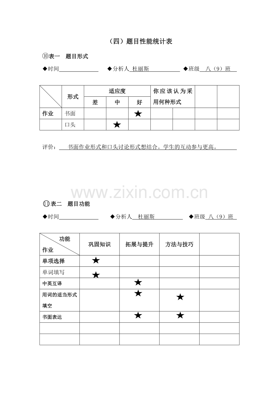 （四）题目性能统计表-基于学情的有效作业研究杜丽斯.doc_第1页