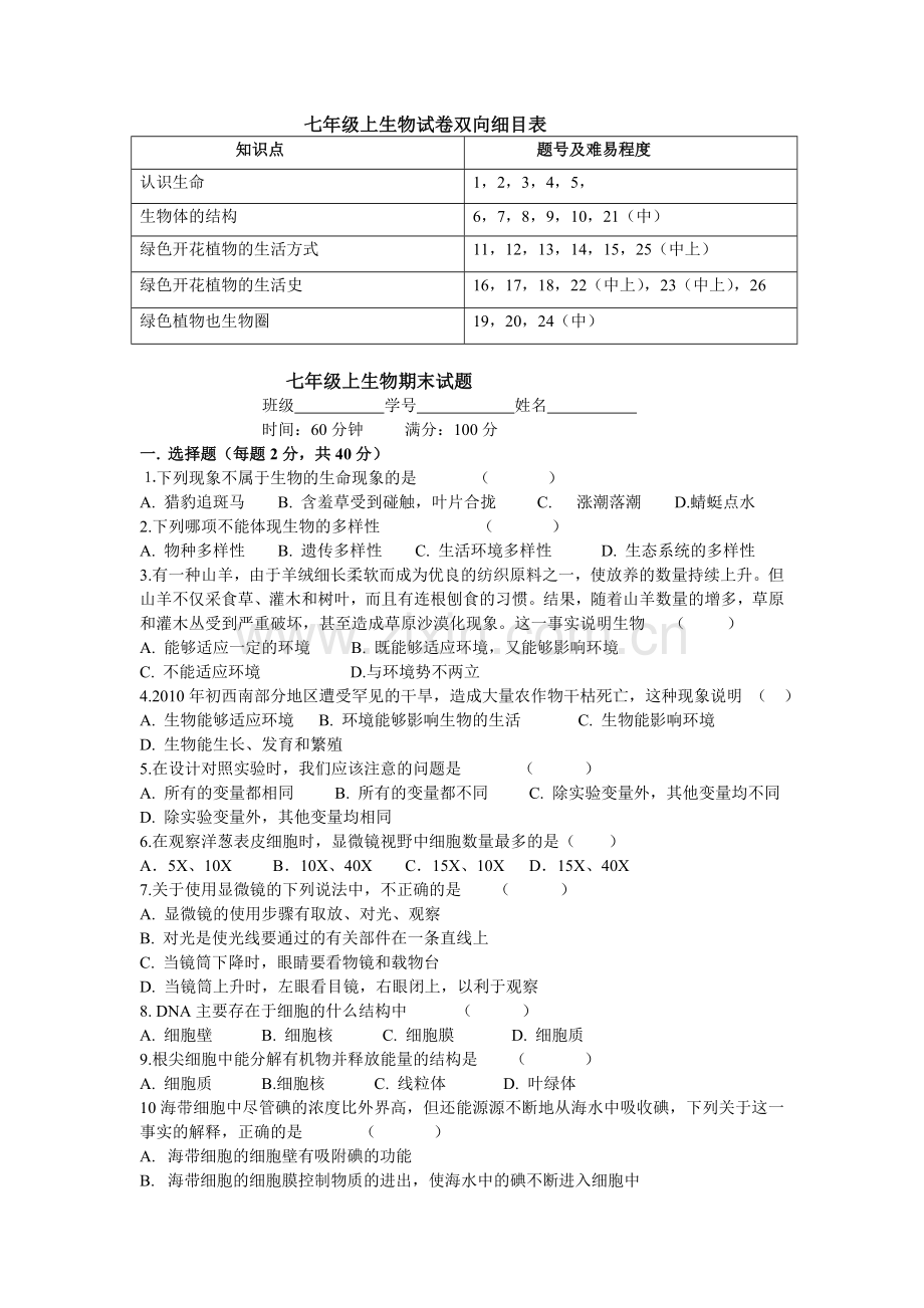 七年级生物单元试卷《双向细目表》.doc_第1页