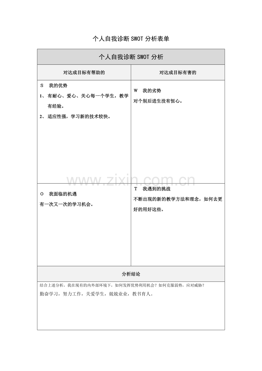 谢江荣：个人自我诊断SWOT分析表.doc_第1页