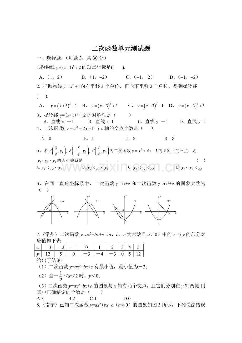 二次函数单元测试题.docx_第1页