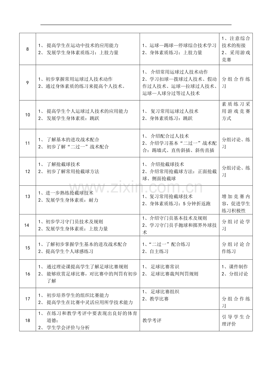 水平五足球模块教学计划.doc_第2页