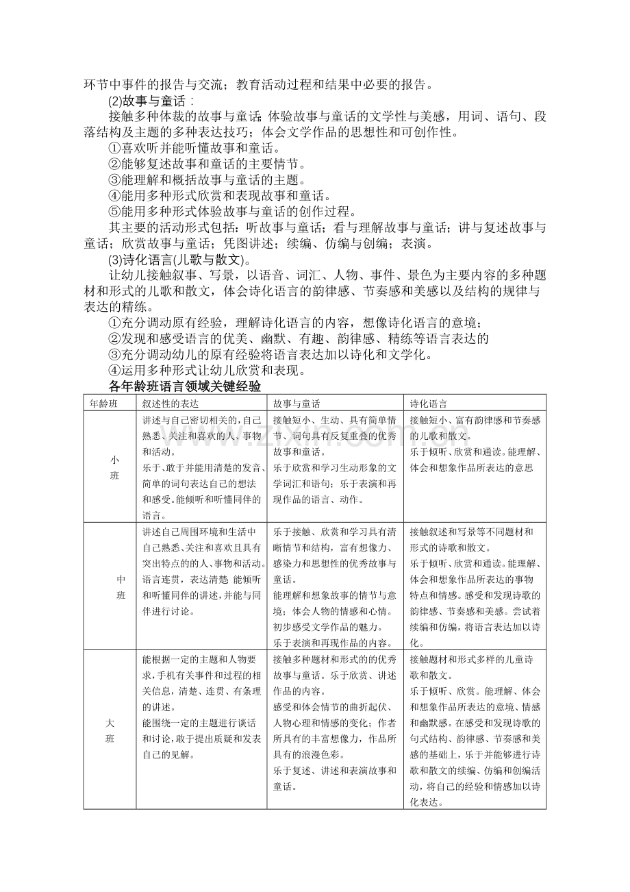 幼儿园语言教育领域目标定位及教学策略.doc_第2页