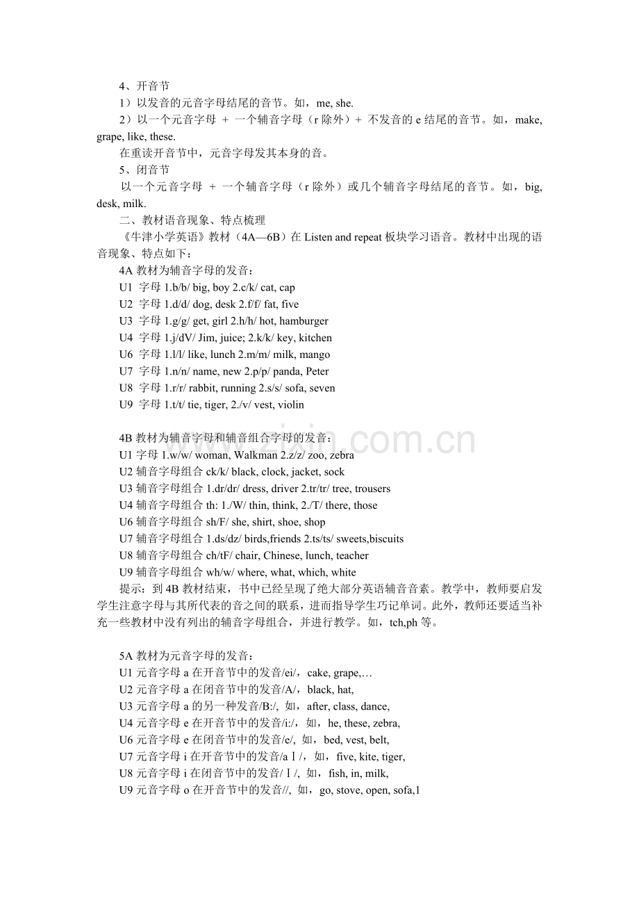 小学英语语音教学专题辅导.doc_第2页