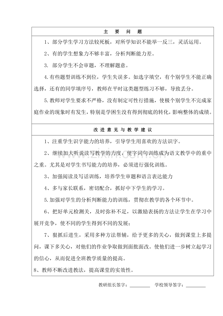 一年级语文试卷分析表.doc_第2页