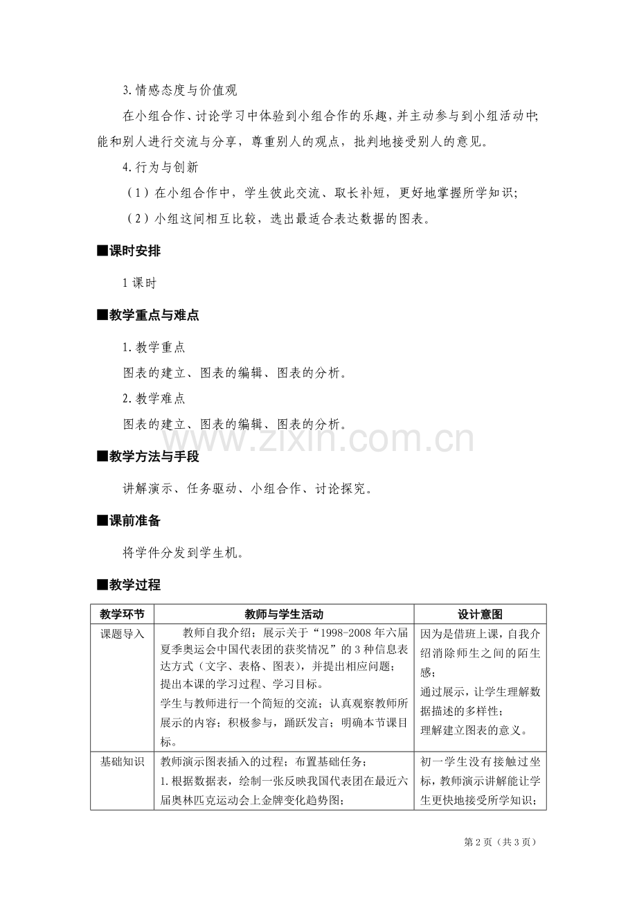 《数据图表与分析》教学设计.doc_第2页