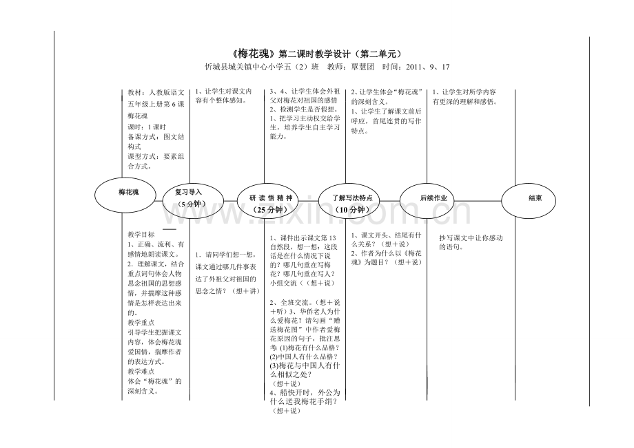 梅花魂EEPO教学设计.doc_第1页