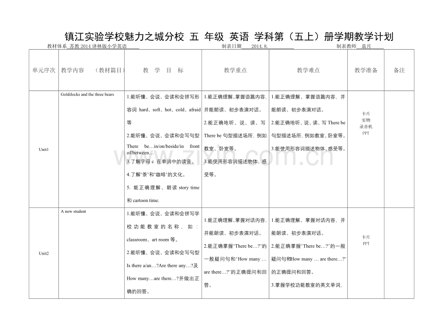 五上英语教学计划表.doc_第1页