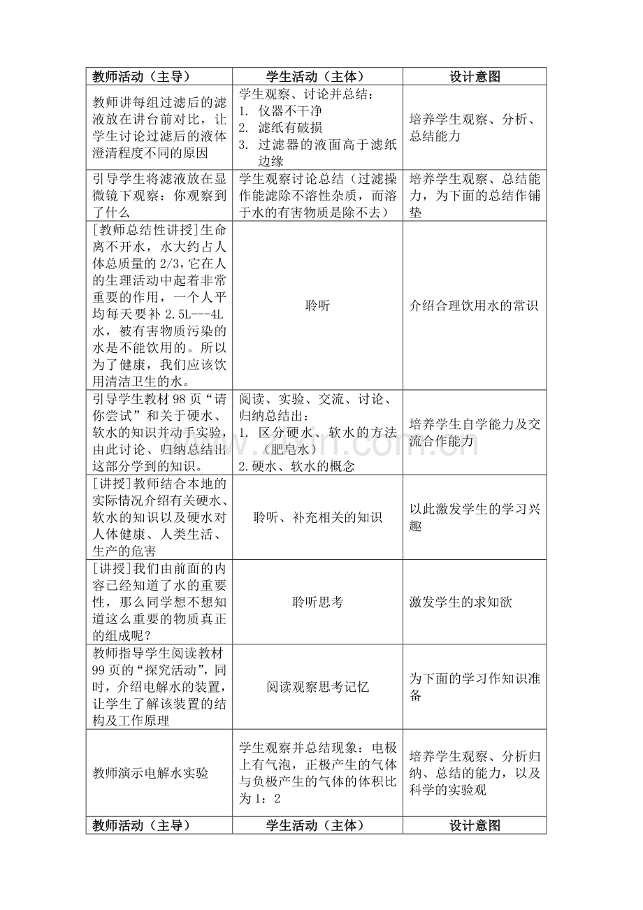 专题五单元一自然界中的水教学设计.doc_第3页