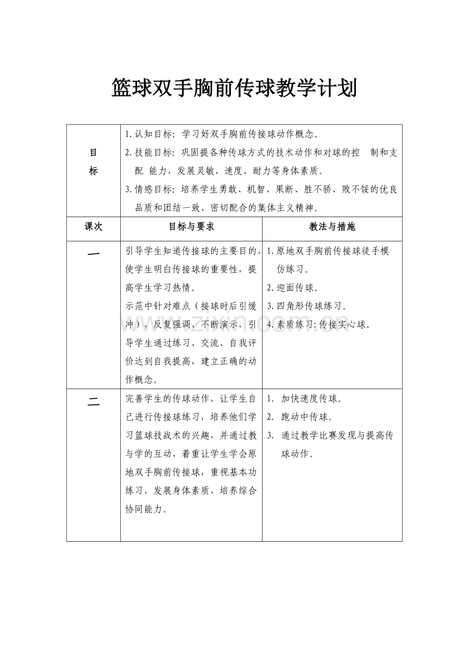 篮球双手胸前传球单元教学计划.doc_第1页