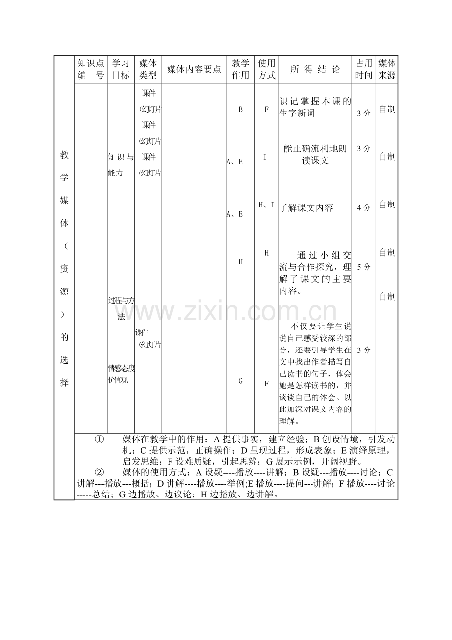 《我的“长生果'》课堂教学设计.doc_第2页