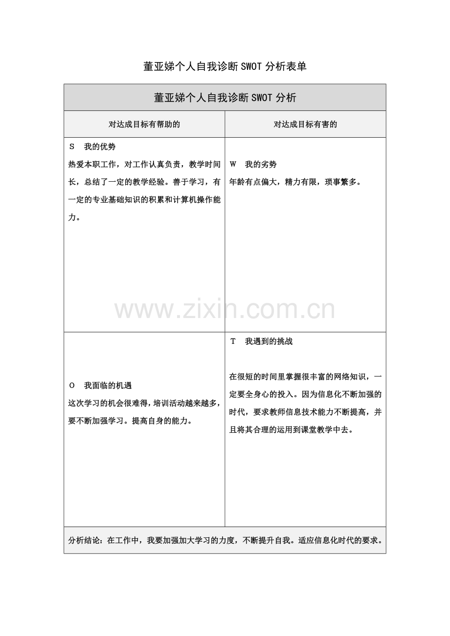 董亚娣个人自我诊断SWOT分析表.doc_第1页