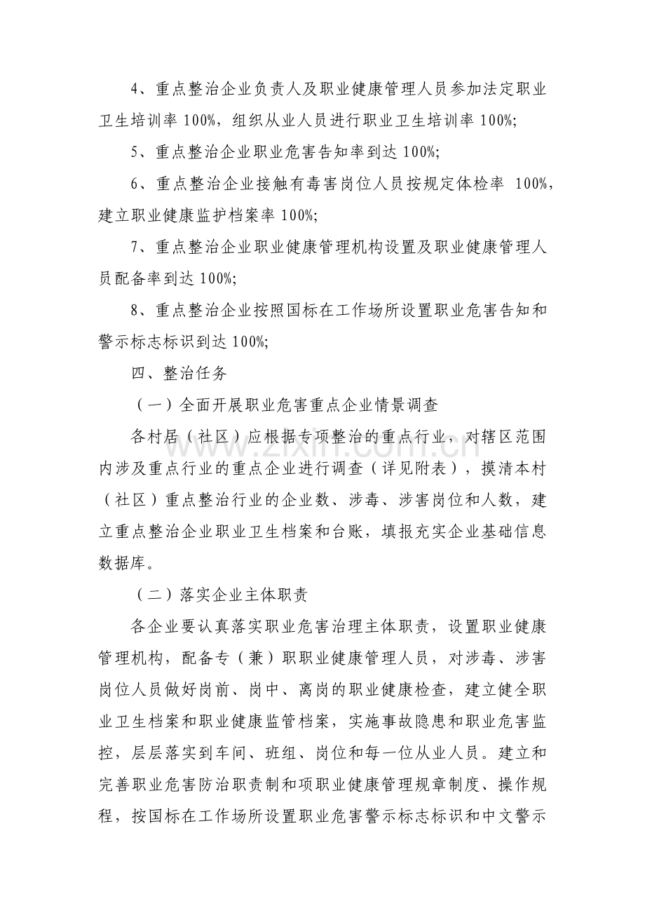 组织生活查摆问题清单及整改措施范文(16篇).pdf_第2页