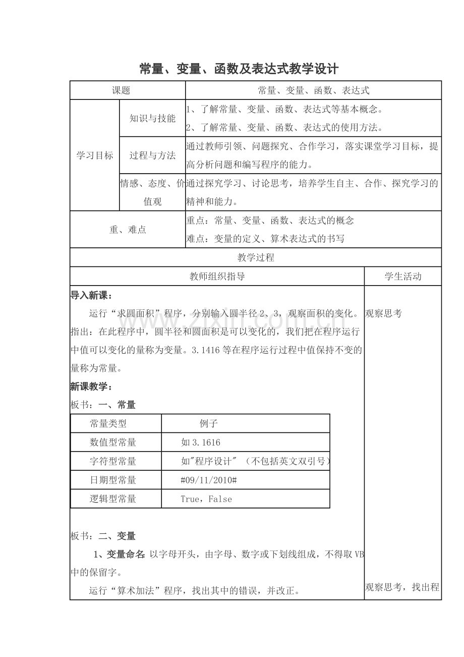 常量、变量、函数及表达式教学设计.doc_第1页