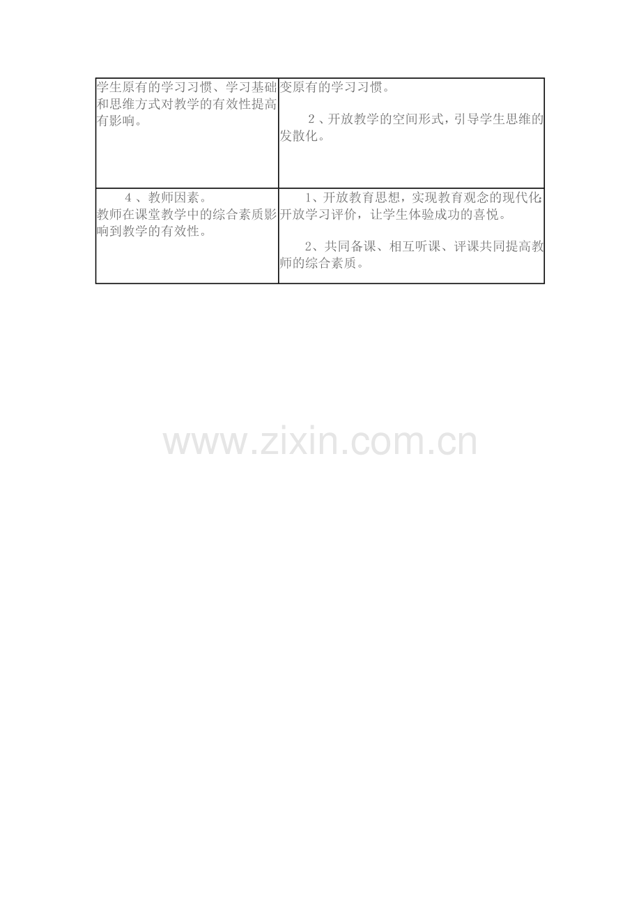 小学数学校本主题教研活动案例.doc_第3页