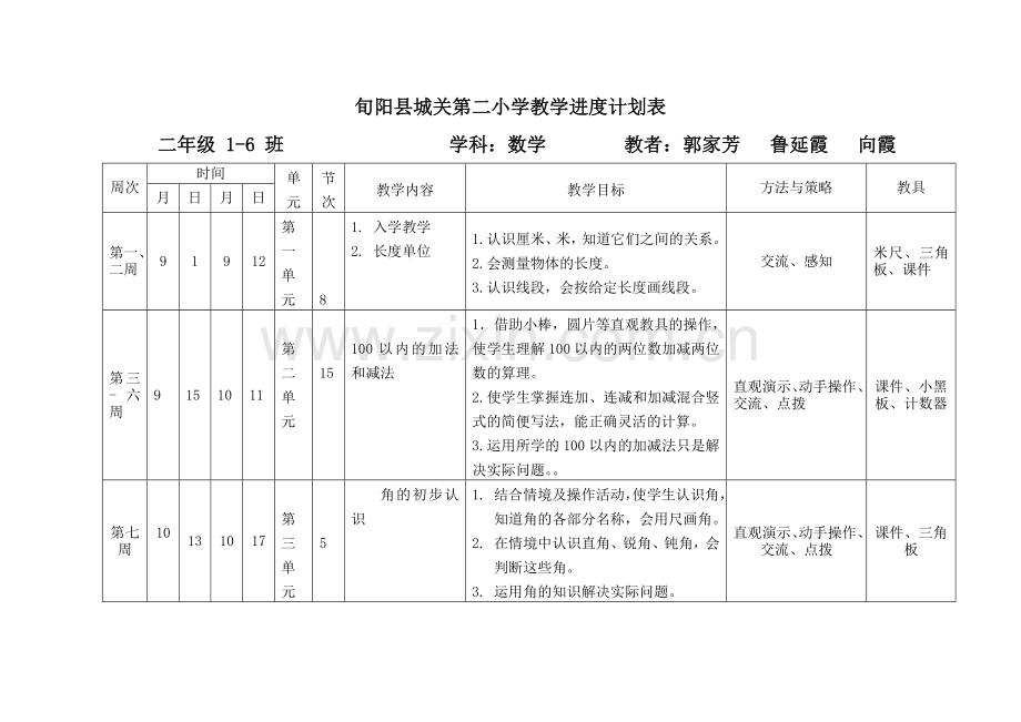 二年级数学上册教学进度表.doc_第1页