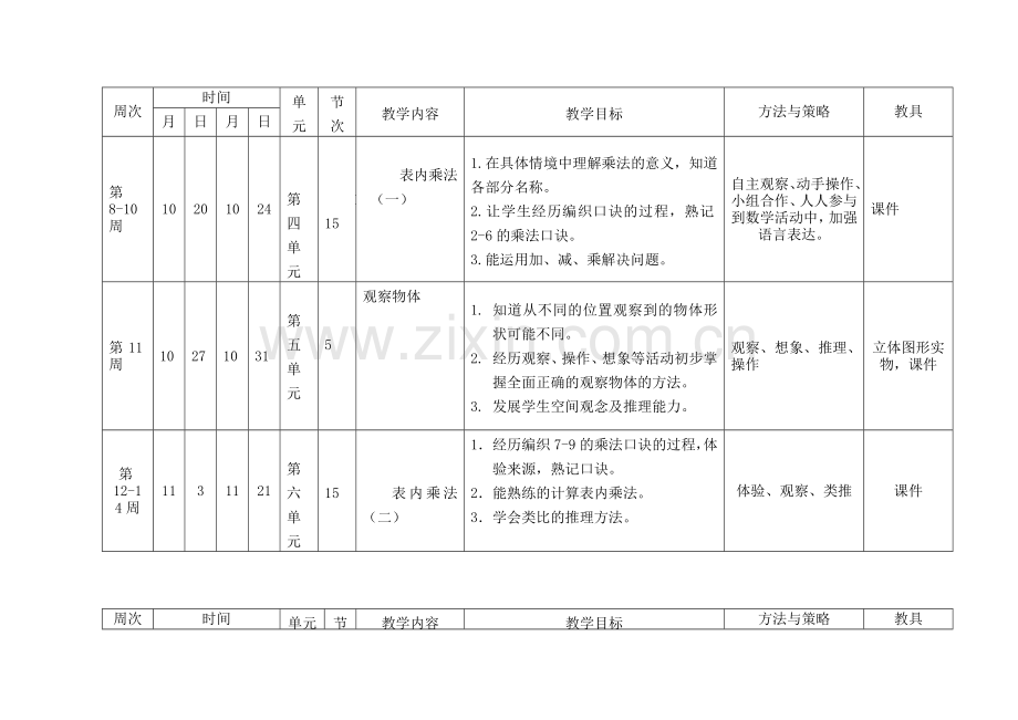 二年级数学上册教学进度表.doc_第2页