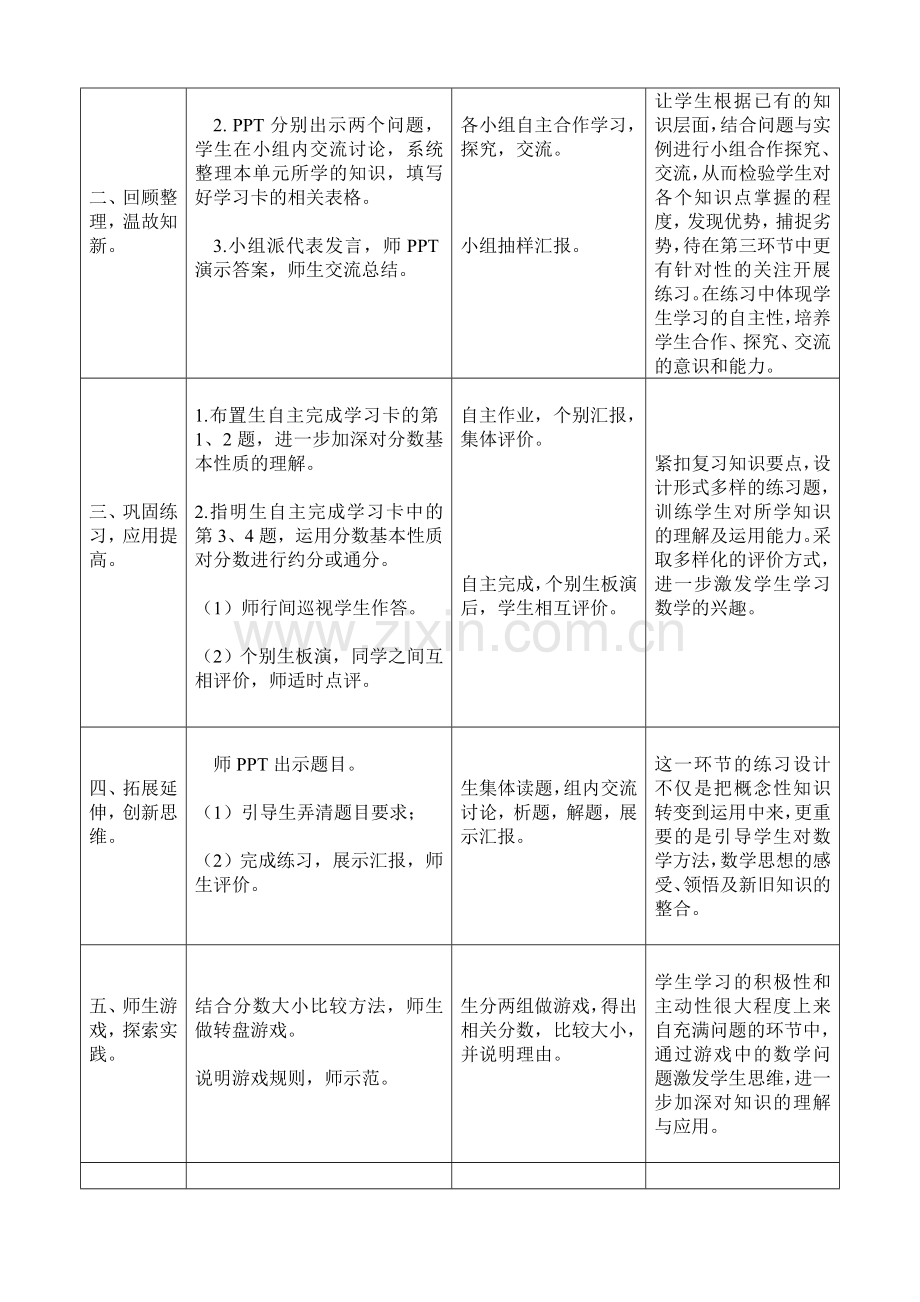 苏教版五年级下册《分数基本性质》整理与练习教学设计.doc_第2页