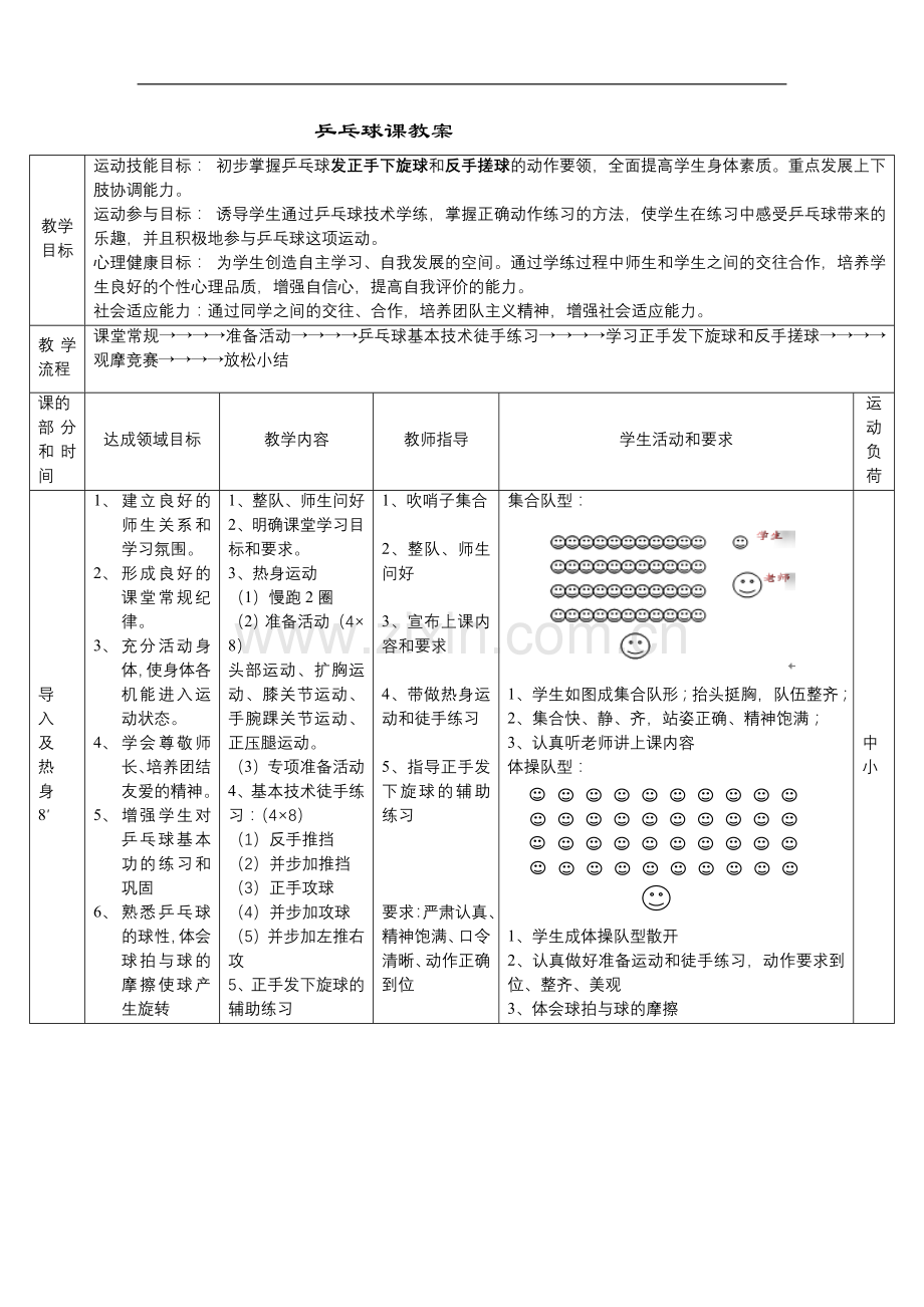 乒乓球课教案.doc_第1页