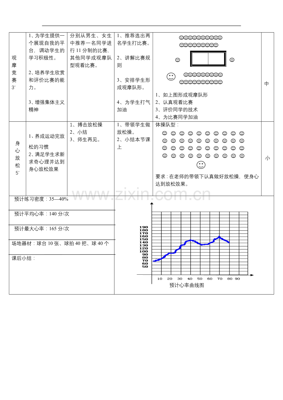 乒乓球课教案.doc_第3页