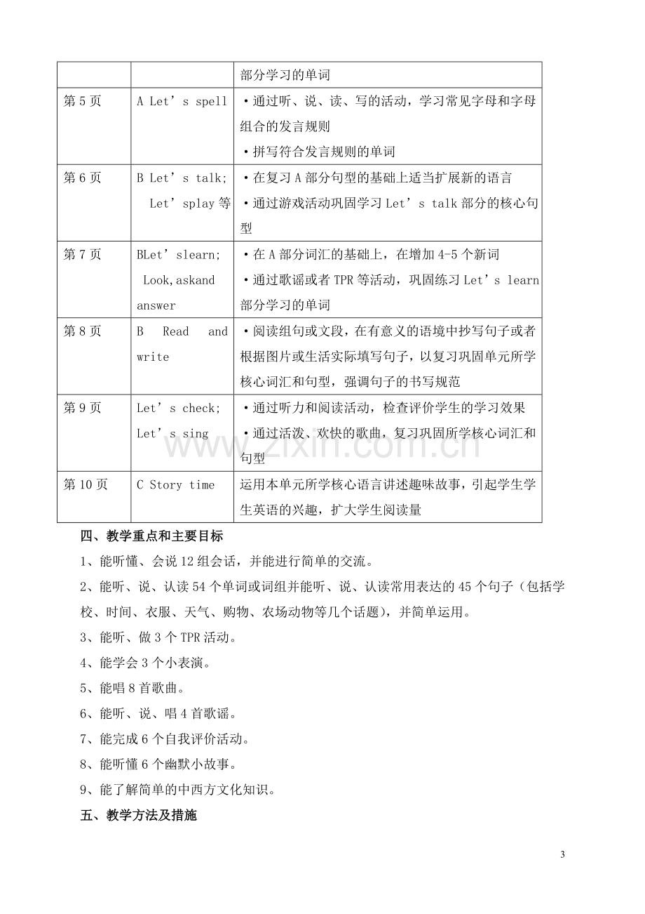 新人教版小学四年级英语下册教学计划.doc_第3页