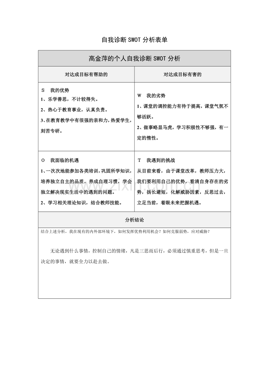 高金萍的个人自我诊断SWOT分析表.doc_第1页