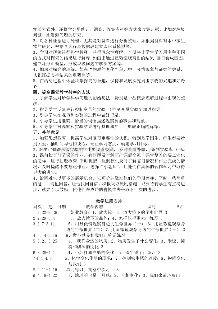 六年级下册科学教学计划.docx_第2页